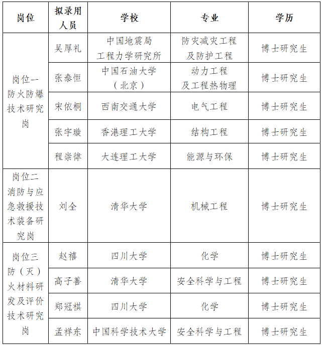 QQ截图20240513143532.png